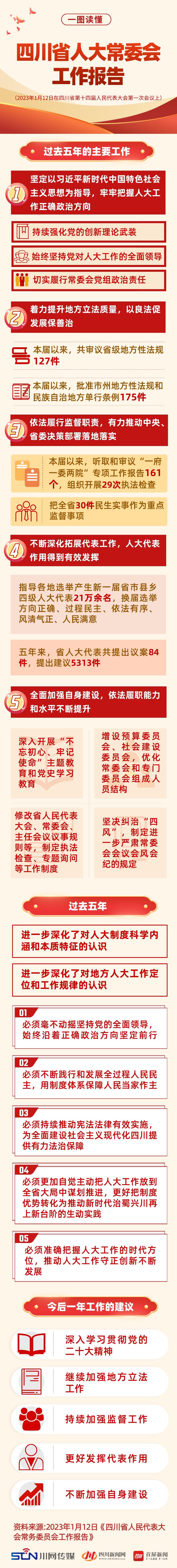 報(bào)告-審.jpg